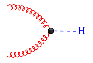 Gluon Fusion (mt->infty)